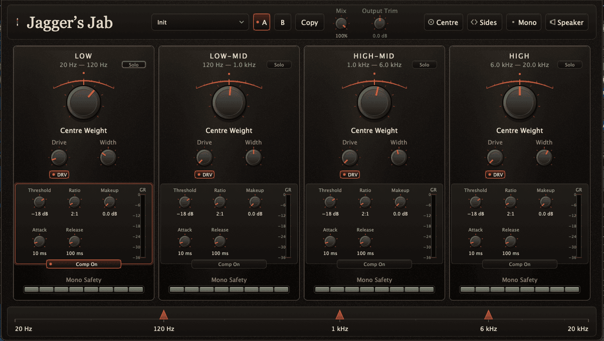 Jab four-band mix translation plugin in its initial state
